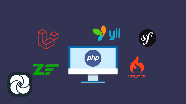 Современные фреймворки на PHP Современные фреймворки на PHP